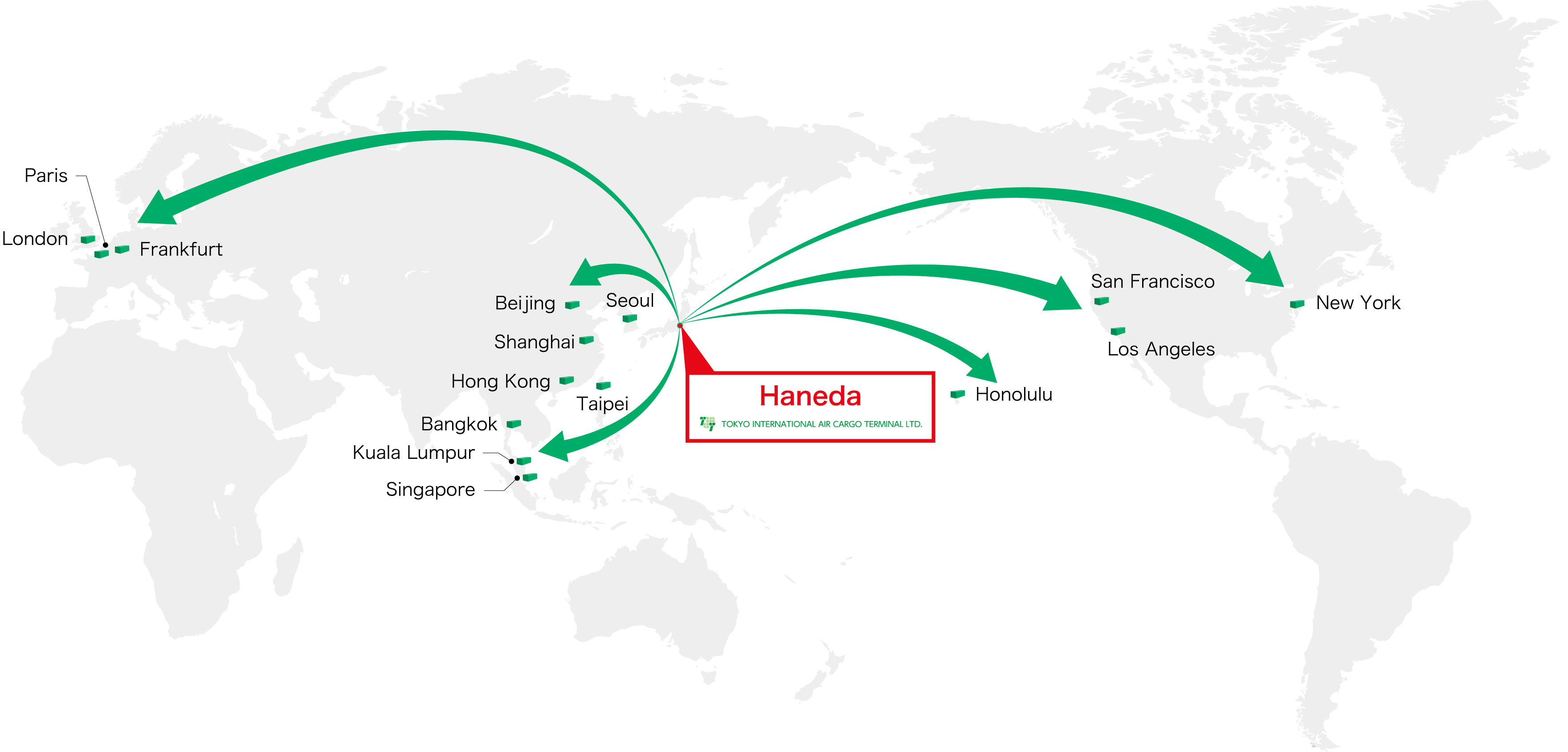 国際線就航ネットワークの図