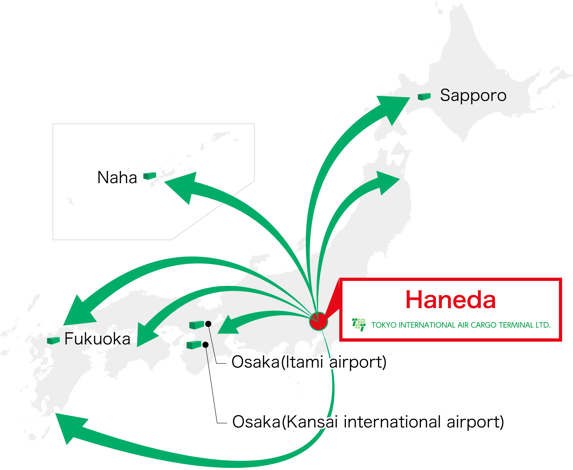 国内線ハブ空港の図