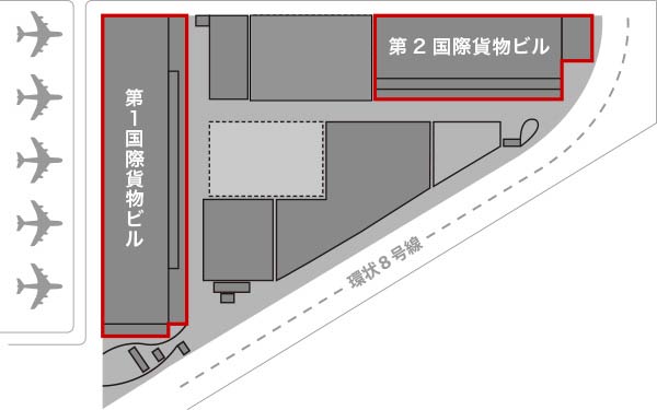 対象施設の図